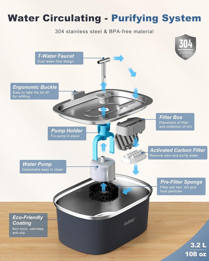 Cat Water Fountain Stainless Steel: 3.2L/108oz Pet Fountain Water Bowl Automatic Drinking Dispenser Cat Feeding & Watering Supplies, Ultra-Quiet Pump & Replacement Filter for Cats Inside(Navy)