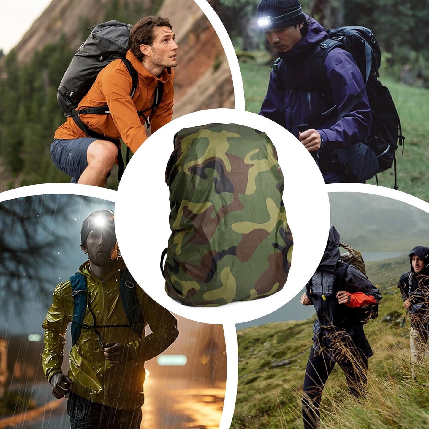 Waterproof Backpack Cover, Travel Daypack Rain Protector, Compact and Portable Shield for Hiking, Camping, and Cycling Gear, Durable Outdoor Backpack Protection