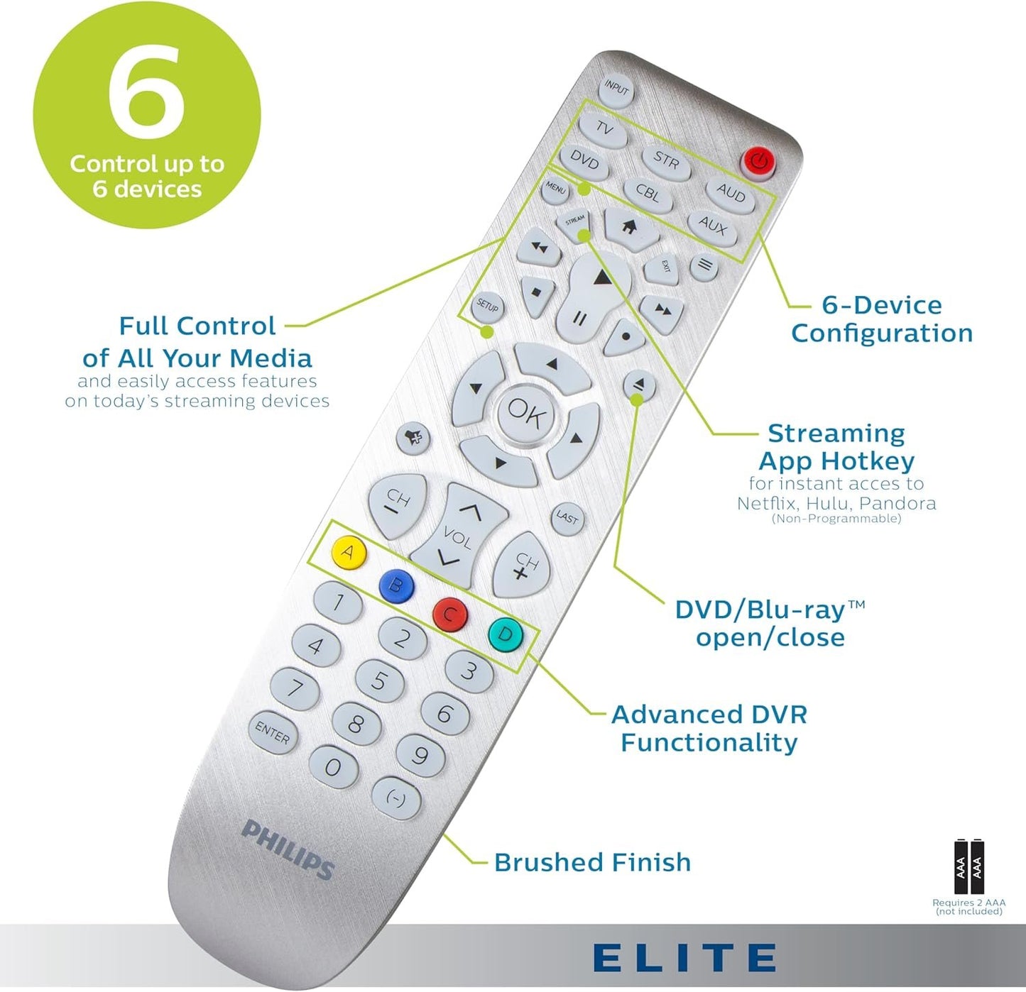 Backlit Universal Remote Control by Philips, Works for Samsung, Vizio, TCL, HiSense, Sony, RCA, Panasonic, Roku, Apple TV, Smart TVs, Streaming Players, Blu-Ray, DVD, 6-Device, Silver, SRP3016S/27