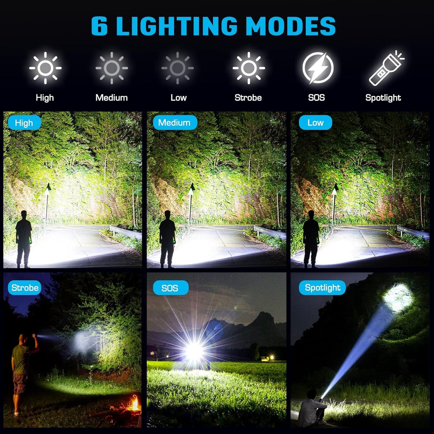 Sinvimes Rechargeable Flashlights High Lumens, 4000 LM XHP160.8 Powerful Tactical Flashlight with Zoomable & 6 Modes & IPX7 Waterproof, Super Bright Flashlight for Camping, Hiking, Emergencies