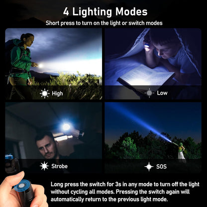 Blukar LED Flashlight Rechargeable, Super Bright Small Handheld Flashlights- Zoomable, Adjustable Brightness, Long Lasting Flash Light, Waterproof Pocket Size Torch Light for Emergency Camping Hiking