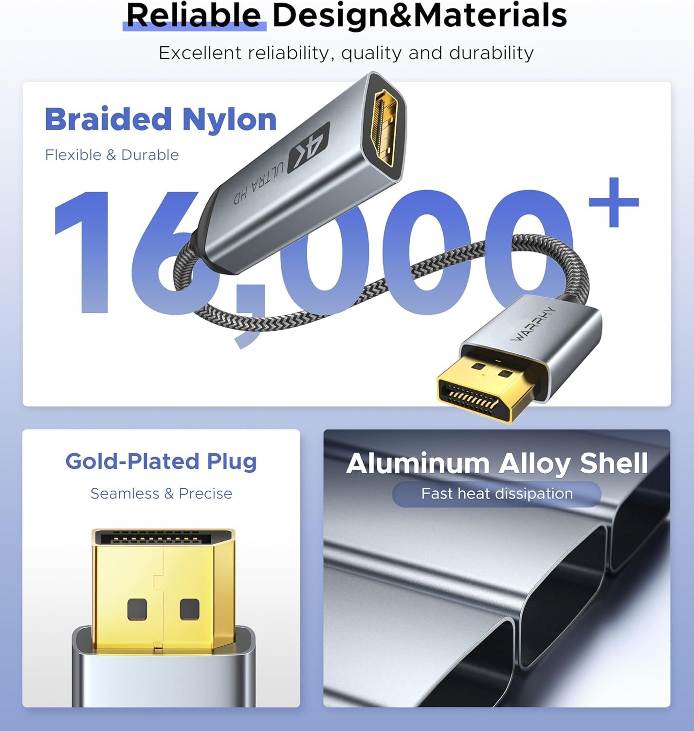 4K DisplayPort to HDMI Adapter WARRKY [Metal Case, Nylon Braided] One-Way ONLY from Display Port (DP) Computer to HDMI Screen 1080P@120Hz Converter Compatible with Nvidia, AMD. Male to Female. Passive