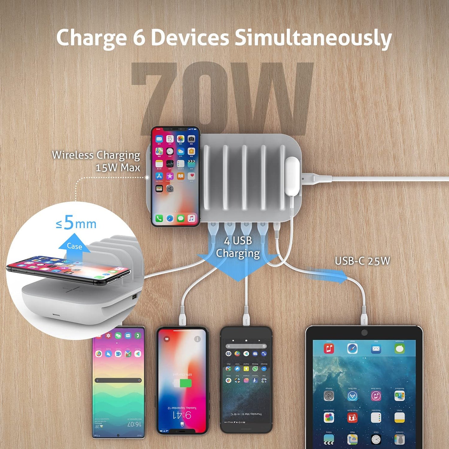 SOOPII 70W 5-Port Charging Station with 15W Wireless Charging Pad, 5 Cables Included, 1 USB-C with 25W Power Delivery,Compatible with PPS for lpad pro,Galaxy S21/S20, and 4 Ports for Phones, Tablets……