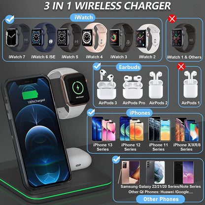 LIONAL Wireless Charger, 3 in 1 Wireless Charging Station for iPhone 14/14 Pro/13 Pro Max/13/12/12 Pro Max/11 Pro Max/SE/XR/XS Max/8 Plus/Apple Watch 8/7/6/SE/5/4/3/2, Airpod Pro/3/2