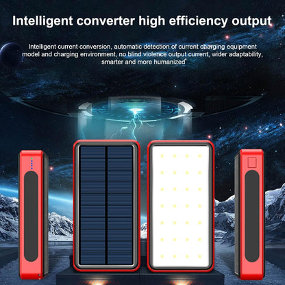 Outdoor Charging Station - Solar Power Charger Pack, Mobile Energy Source | 6.3 * 3.2 * 1.3 inches Shockproof Solar USB Bank, High Efficiency Portable Charger, Power Supply Backup During Hiking