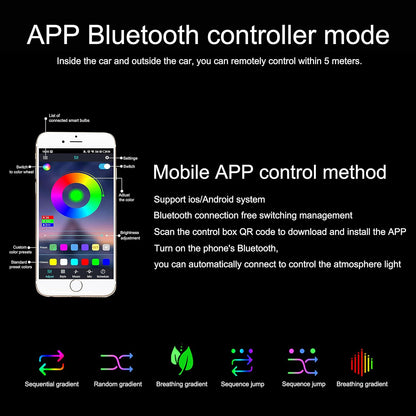 TABEN Ambient Lighting Kit - 6M Fiber Optic 64 Colors Bluetooth APP Control USB Footwell Atmosphere Light DIY 16 Million RGB Multicolor Sound Music Sync Interior Lighting DC 12V