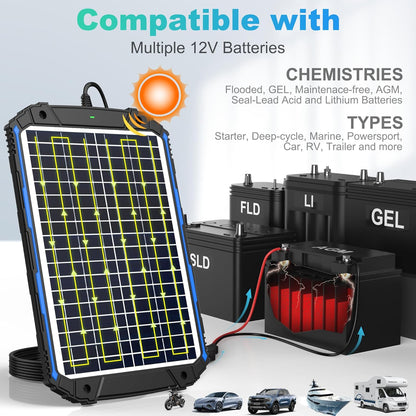 SUNER POWER Upgraded 12V Waterproof Solar Battery Charger & Maintainer Pro - Built-in Intelligent MPPT Charge Controller - 18W Solar Panel Trickle Charging Kit for Car, Marine, Motorcycle, RV, etc