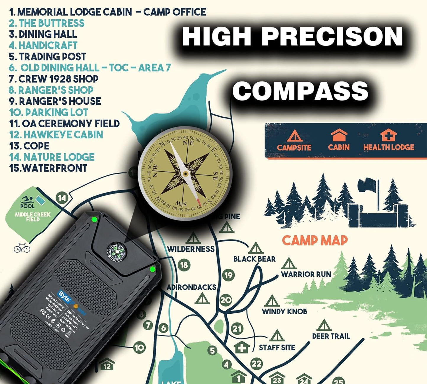 BytePower SolarCharger Power Bank 20000mAh, Portable Solar Pone Charger with Compass,Carabiner, Whistle,Flashlights,Solar Panel Charger,Camping Gear Accessory (Green)