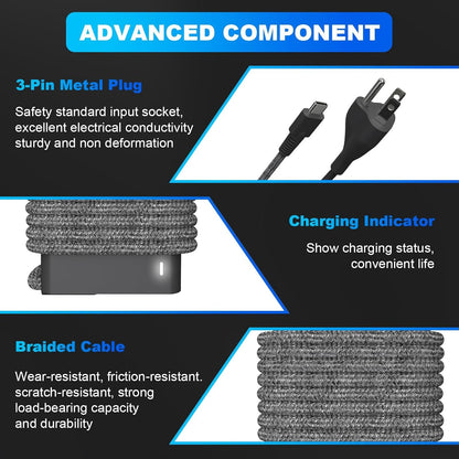 65W Slim USB C Laptop Charger for HP - Compatible with HP EliteBook x360 Envy Spectre X360 ProBook Elite x2 Zbook, HP Chrombook 45W Fast Charging Type C Travel Laptop Power Adapter