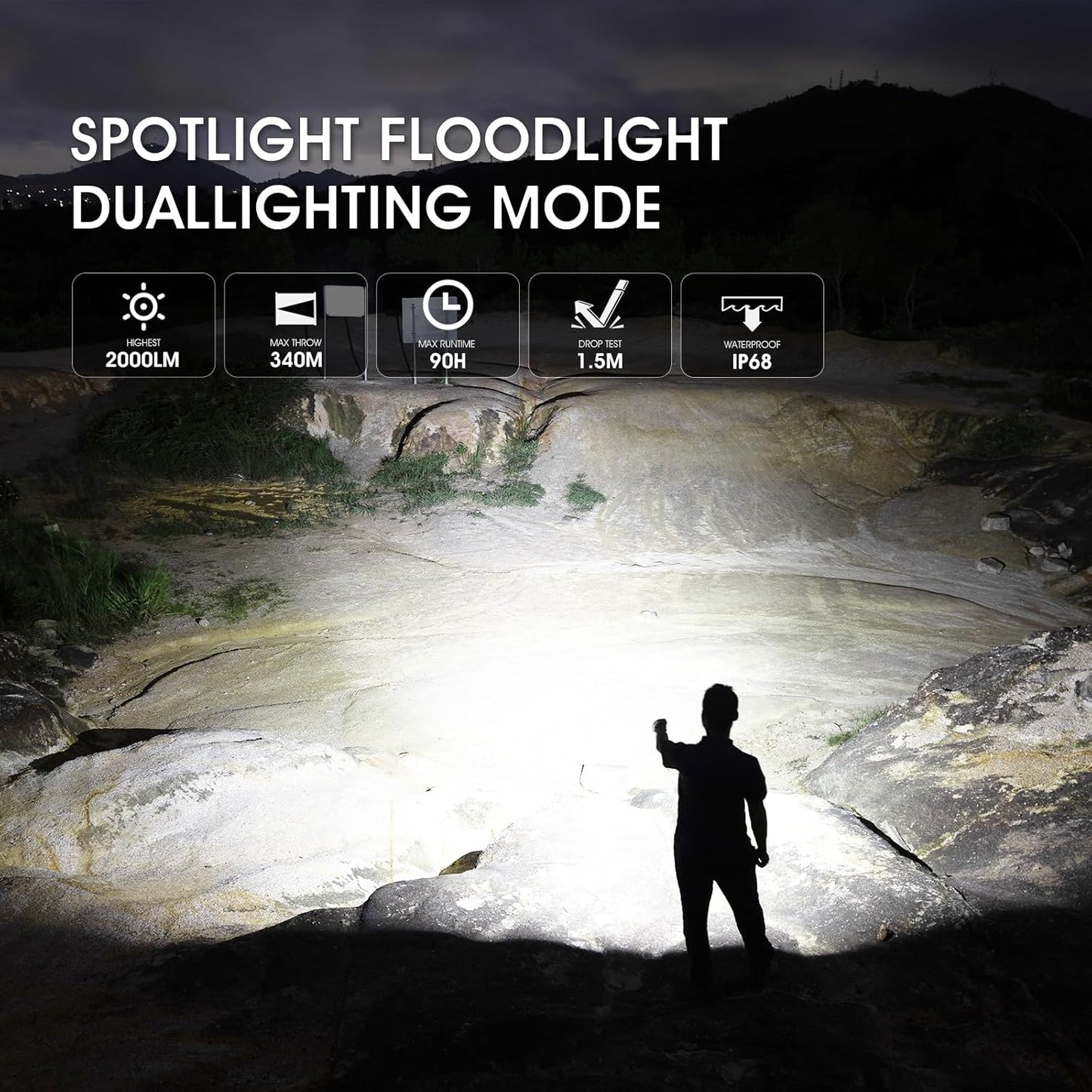 WUBEN L1 LED Torches Super Bright Rechargeable 2000 Lumens, Tactical Flashlight Powerful Torch Battery Powered, Multifunctional IP68 Waterproof Powerful Handheld Flash Light for Camping Hiking