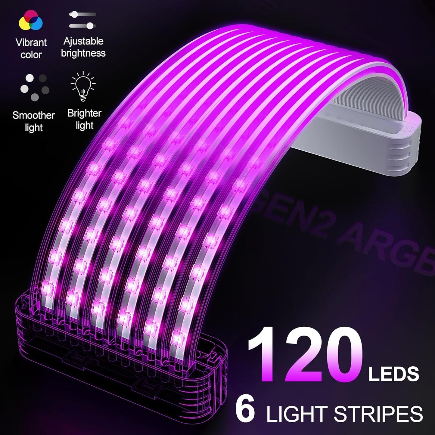Sirlyr RGB PSU Cables Cover Set with Two Lighting Panels fit 24 Pin Motherboard,8 Pin GPU,12VHPWR PC Power Supply Extension Cable - Upgrade 120 LEDs 6 Light Strips with Wireless ARGB Control