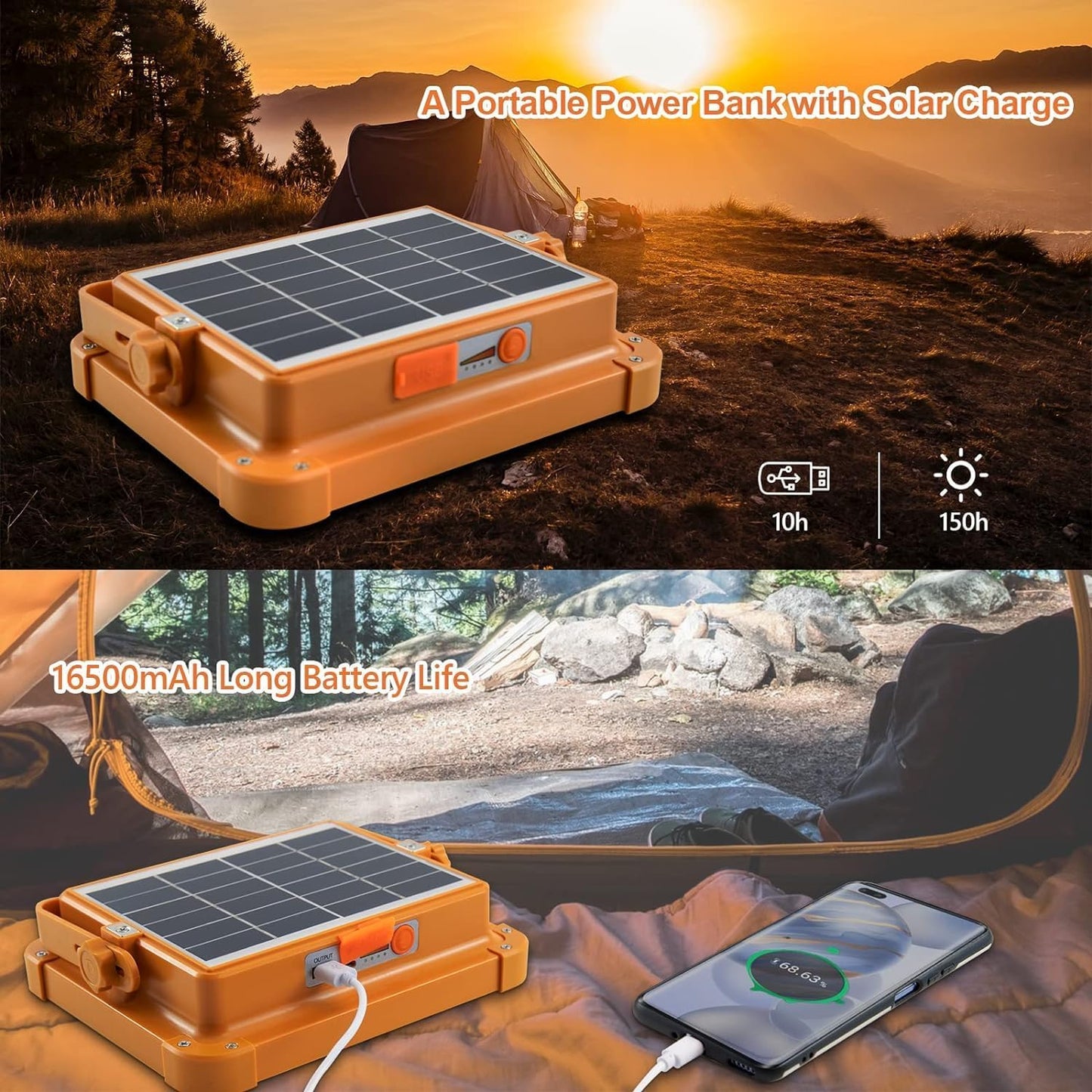 100 W LED Construction Spotlight Solar Rechargeable Battery Work Spotlight Portable Camping Lamp with 16500 mAh Power Bank, 10000 Lumen for Construction Site Garage Workshop for Fishing Emergency