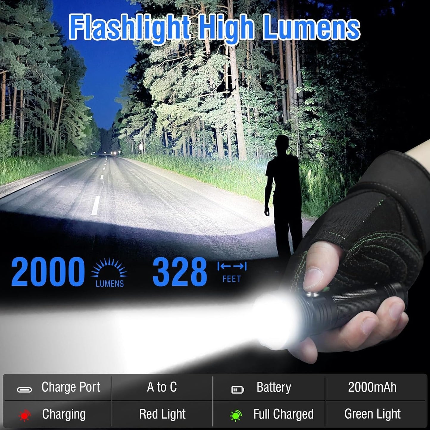 Boruit ET28 Rechargeable Flashlight Powerful with Red Green Blue UV Light - Tactical Hunting Blood Tracking Multicolor Flashlights, RGB LED USB Flash Light Clip on Pocket