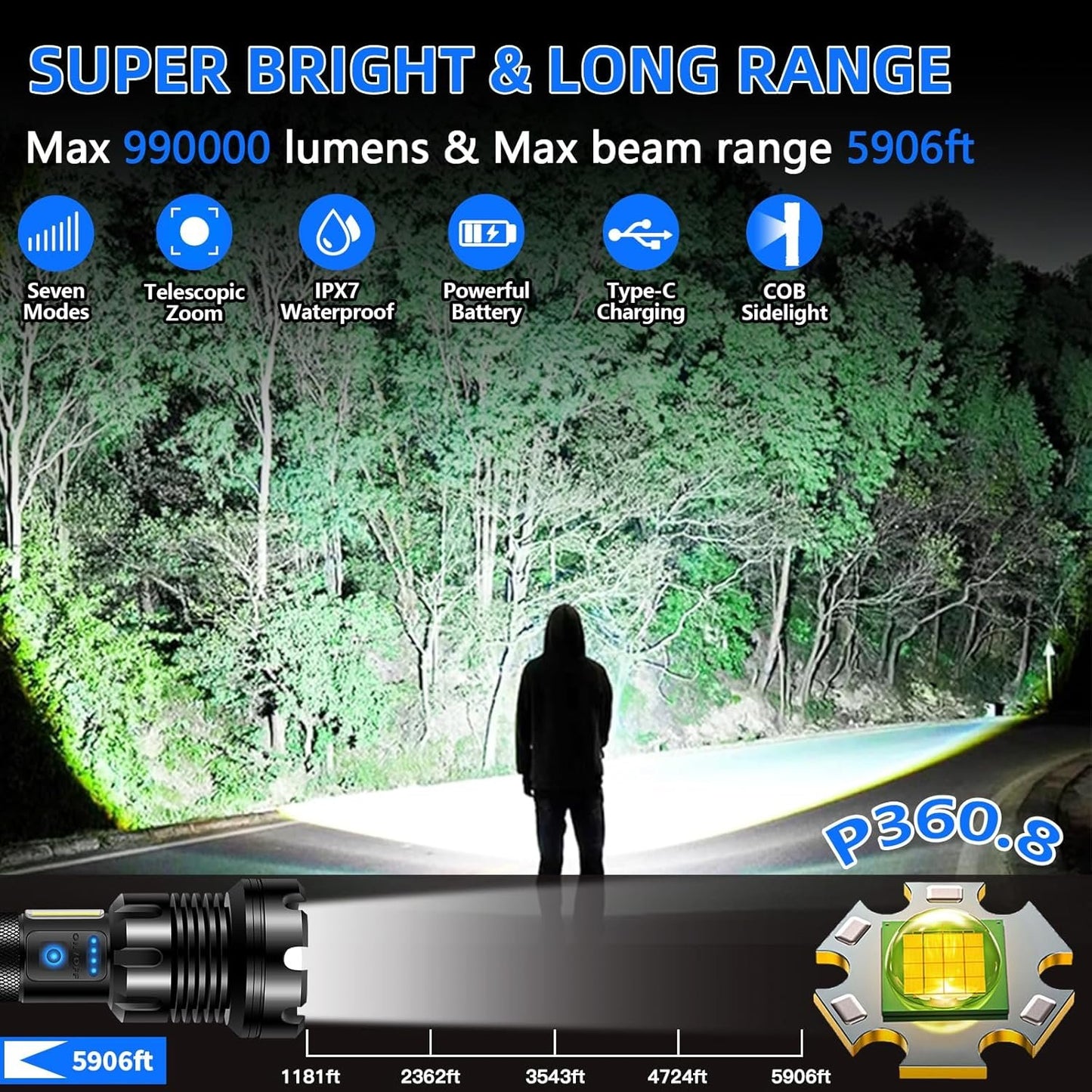 Flashlight Rechargeable, 990000 Lumens Led Flashlights, 7 Modes COB & LED Flashlight,Tactical Powerful Flash Light with Zoomable, IPX7 Waterproof, Super Bright Torch Light for Camping Emergency