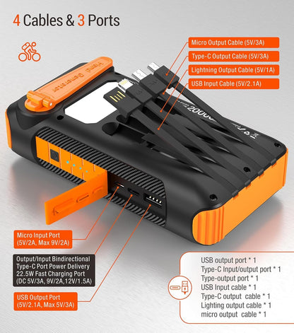 OOPOWEROO Solar Power Bank 20000mAh Built in Hand Crank and 4 Cables 22.5W Fast Charge Power Bank 5 Outputs & 5 Inputs Solar Portable Charger, SOS/Strobe/Strong Flashlights, Carabiner (Orange)