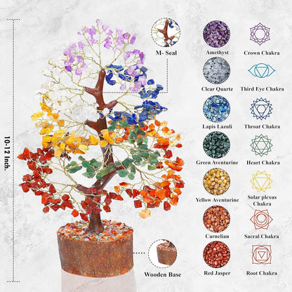 Crystal Tree of Life – 7 Chakra Tree with Healing Crystals & Stones Birthday Gifts for Women, Mom, Sister Birthday Gifts, House Warming Present Office Home & Bedroom Decor, Shelf Decor, Self Care