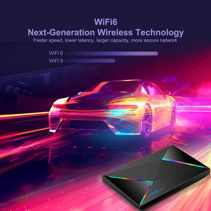 Android 14.0 TV Box, Android TV Box with Octa-core 64-bit CPU 4GB RAM 64GB ROM, 2025 Android Box Support WiFi 6 1000M Ethernet Bluetooth 5.0 USB3.0 4K Resolution HD TV Box for Smart TV