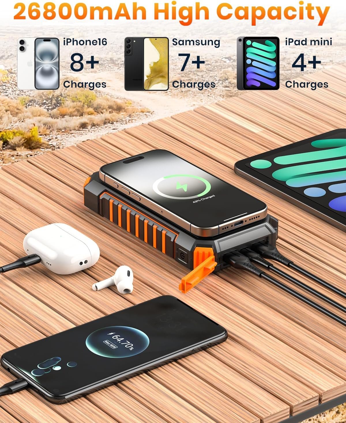 Riapow Solar Power Bank 26800mAh, Wireless Portable Charger Fast Charge 3A Solar Charger External Battery with 4 Outputs, Solar Phone Chargers for iPhone Tablet, Flashlight for Camping Outdoors