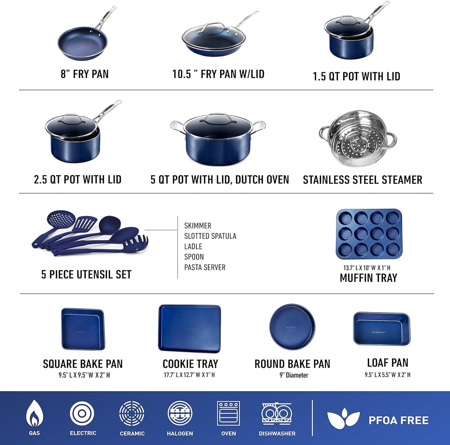 Granitestone 20 Piece Pots and Pan Set, Nonstick Cookware Set, Pots and Pans Set, Non Stick Cookware Set for Kitchen with Frying Pans + Saucepans, Oven/Dishwasher Safe, Healthy & Non Toxic – Blue