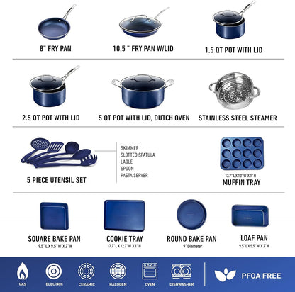 Granitestone 20 Piece Pots and Pan Set, Nonstick Cookware Set, Pots and Pans Set, Non Stick Cookware Set for Kitchen with Frying Pans + Saucepans, Oven/Dishwasher Safe, Healthy & Non Toxic – Blue