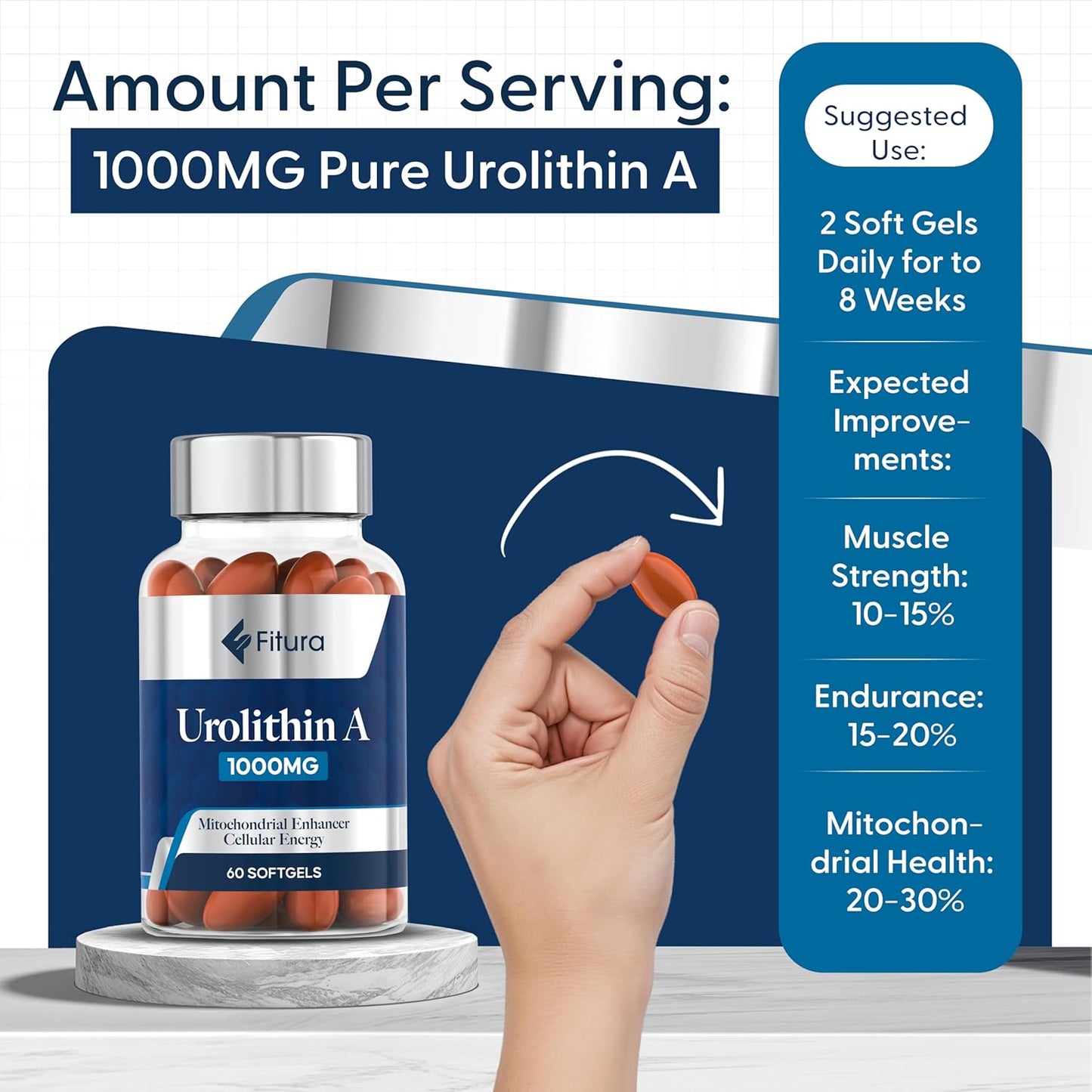 Healthy Aging Urolithin A - 1000mg, 60 Softgels Mitopure - for Muscle Strength & Cellular Energy - Mitochondrial Function & Overall Wellness