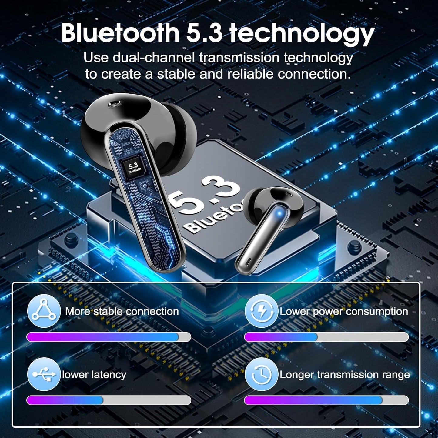 Wireless Earbuds, 2025 Bluetooth 5.3 Headphones HiFi Stereo Ear Bud, 40Hrs Playtime Bluetooth Earbuds with 4 ENC Noise Cancelling Mics, IP7 Waterproof, LED Display Wireless Earphones for Android/iOS