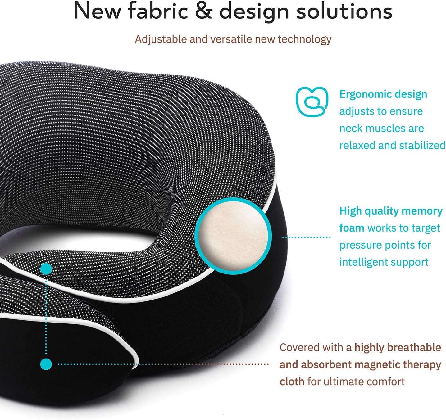 Proglobe Orthopedic Neck Pillow Travel Neck Pillows for Airplanes, Memory Foam Kit, Updated Resting Material, Airplane Travel Set with 3D Contoured Eye Masks, Earplugs, and Luxury Mesh Bag (Black)