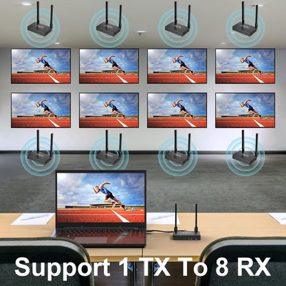Wireless HDMI Transmitter and Receiver with Loop Out 1640FT/500M, 2.4/5GHz 1080P Wireless HDMI Extender, Support 1TX to 8RX for Streaming Video/Audio from Laptop,PC,Smart Phone to HDTV/Projector