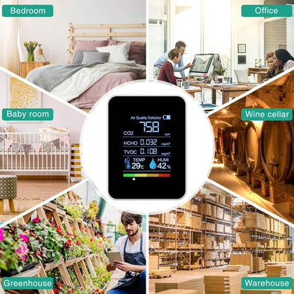 Air Quality Monitor, Portable Accurate Air Quality Measurement Device With Clear Display, CO₂ Detection For Home, Bedroom, Safety, Grow Tents, Indoor Testing, Health Monitoring