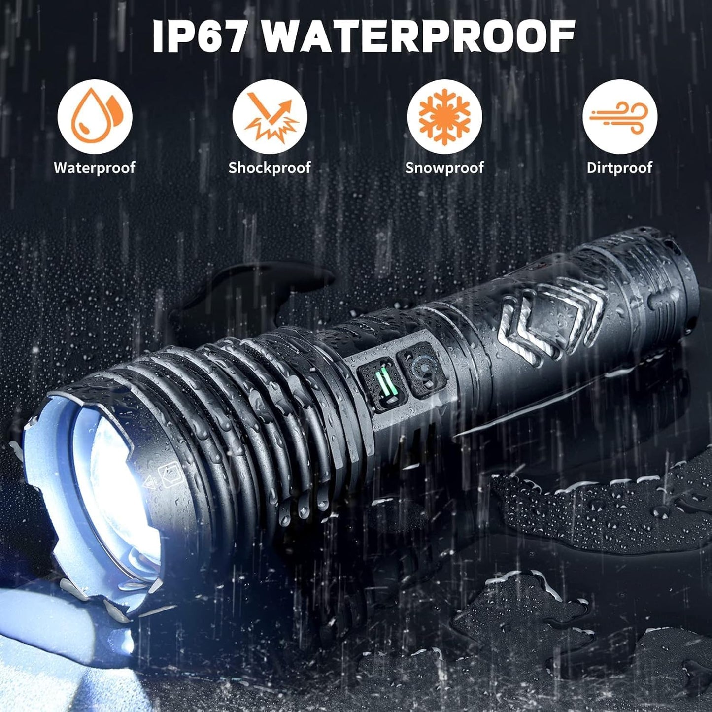 Rechargeable Flashlights 1500000 High Lumens,Super Bright LED Flashlight,Tactical Powerful Waterproof Handheld Flashlights with Zoomable 6 Modes,Output Funtion & 24H Long Life for Emergencies Camping
