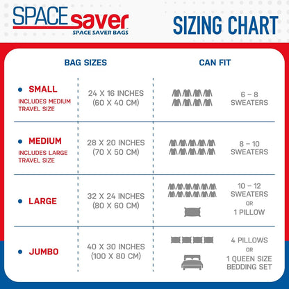 Spacesaver Vacuum Storage Bags Small 10-Pack - Vacuum Seal Bags for Clothing, Comforters, Blankets, and Bedding - 60 x 40 cm Space Saver Bags for Travel and Home Organization with Hand Pump Included