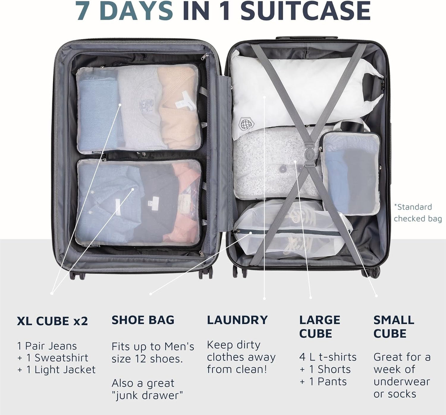 Large Packing Cube Set with See Through Mesh- Compression Packing Cubes Travel Organizers (White)