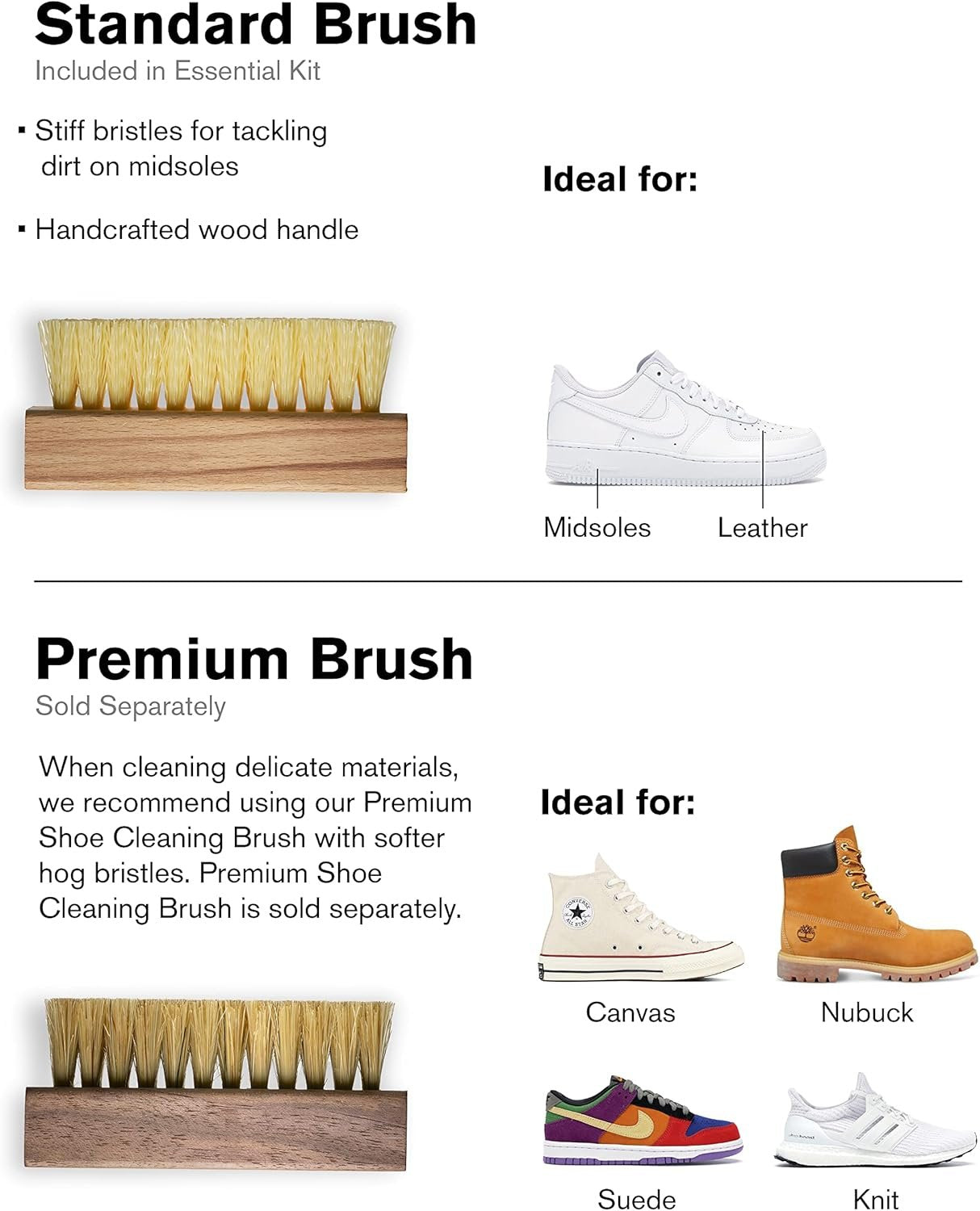 Jason Markk, Shoe Cleaner, Deep Cleaning Solution & Durables Brush, Sneaker Care, Ideal for Footwear, Leather, Rubber