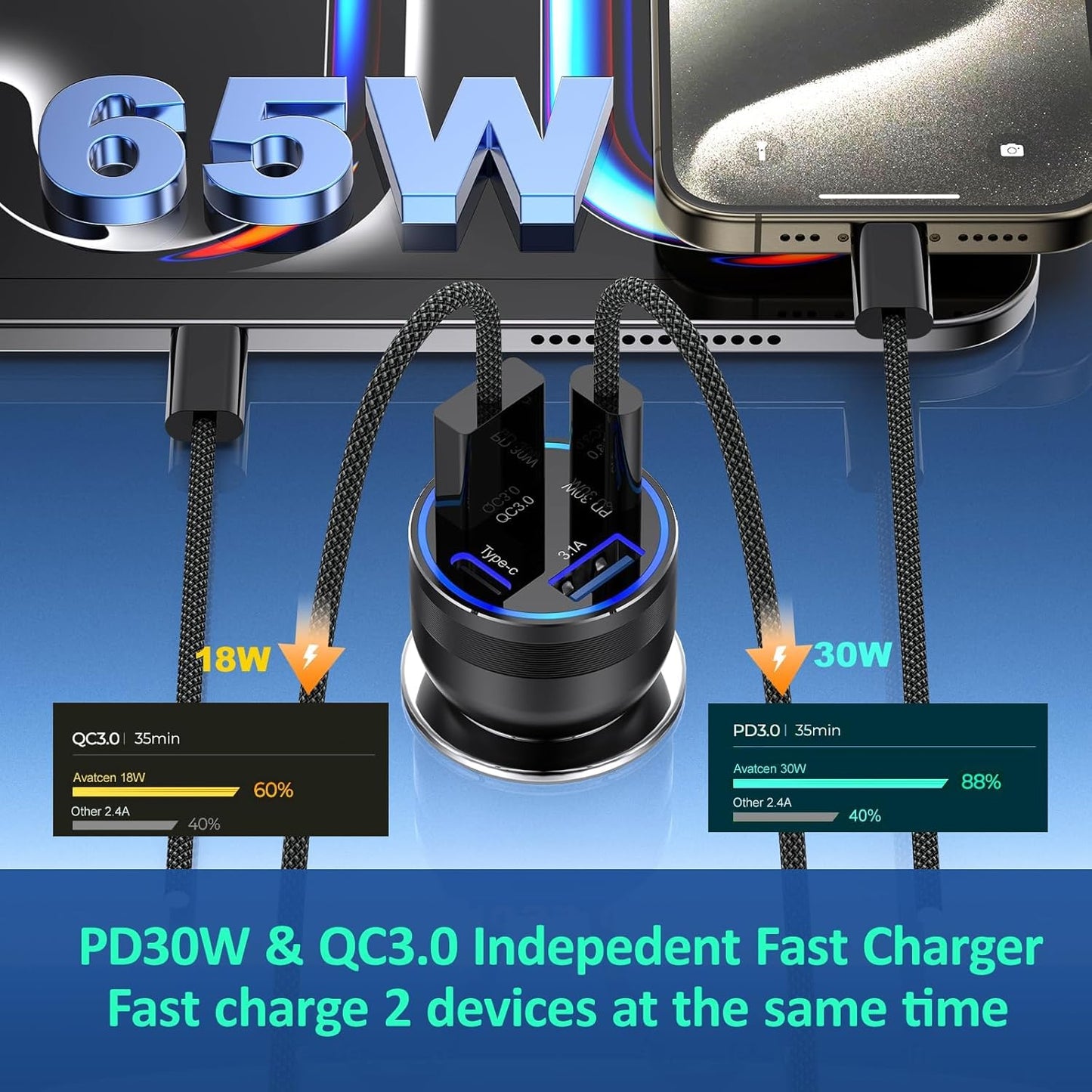 iPhone 15/16 65W 4 Port USB C Car Charger Cigarette Lighter Adapter Fast Charging with 6ft Braided USB C Cable for iPhone 15/16/16 Plus/16 Pro Max, iPad Pro/Air/Mini