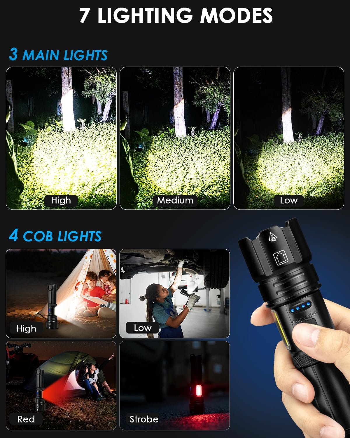 Sigoobal Flashlights High Lumens Rechargeable, 990000 Lumens Bright Flash Light, Powerful LED Flashlights, 15h Runtime, IPX7 Waterproof Flashlights for Home, Camping, 7 Modes