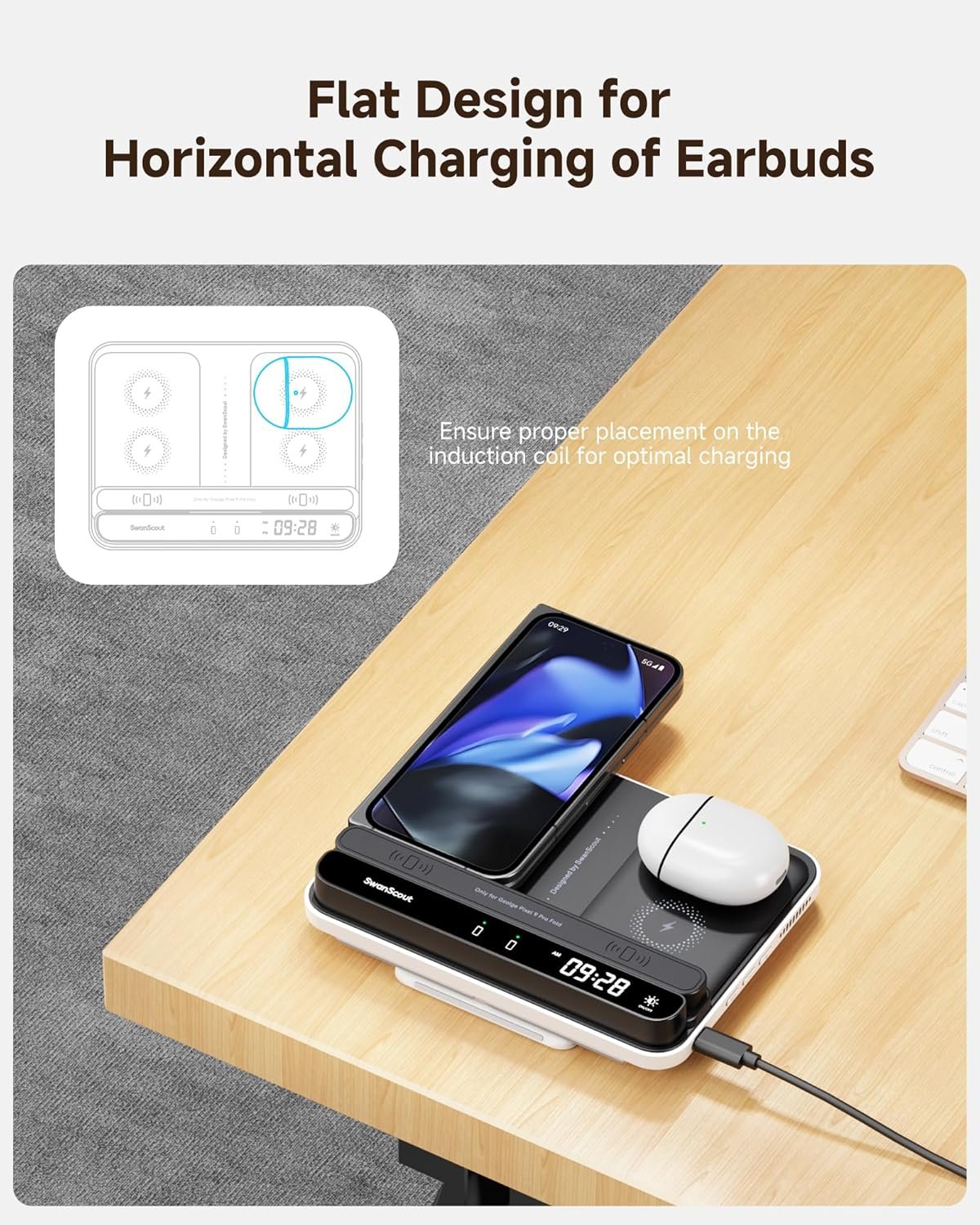 SwanScout Charging Station for Pixel 9 Pro Fold/Pixel Fold/9 Pro/8/7, Wireless Charger for Pixel Watch 3/2/Fitbit Versa 4/3/Sense 2(Not for Pixel Watch 1), for Pixel Buds Pro 2, SwanScout 710FG2