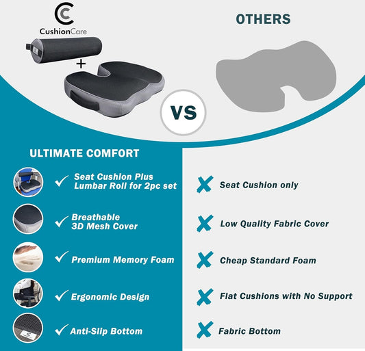 2pc Ergonomic Seat Cushion Lumbar Roll Combo for Office Chair - Pain and Pressure Relief for Lower Back, Sciatica, Coccyx, Butt, Tailbone - Memory Foam Posture Support Pillow for Desk, Car, Wheelchair