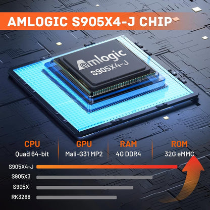 Kinhank Android 11.0 TV Box, G1 Smart TV Box Compatible with Google Netflix Certified, Streaming Media Player, Ultra 4K HDR 10+, WiFi 6, BT 5.0, DolbyAudio & Dolby Vision, Voice Control