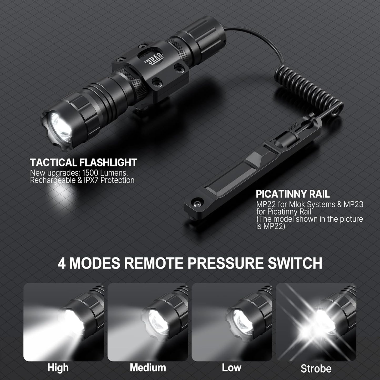 Feyachi 1500 Lumen LED Tactical Flashlight Rechargeable IPX7 Protection 4 Modes Weapon Light Mlok Rail Flashlight Included with Pressure Switch