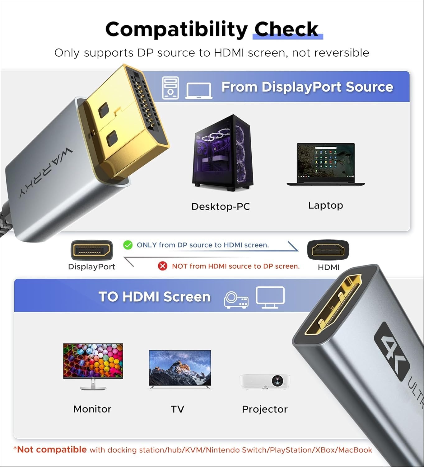 4K DisplayPort to HDMI Adapter WARRKY [Metal Case, Nylon Braided] One-Way ONLY from Display Port (DP) Computer to HDMI Screen 1080P@120Hz Converter Compatible with Nvidia, AMD. Male to Female. Passive