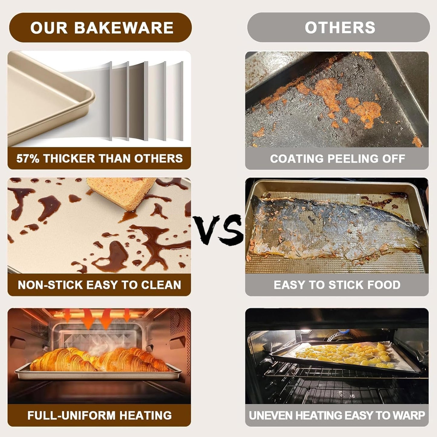 Wildone Baking Sheet Pan Set, Commercial Cookie Sheets for Oven, Nonstick Carbon Steel Jelly Roll Pan 15x10in, Heavy Duty & Easy Clean（2 Pack）