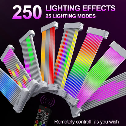 Sirlyr RGB PSU Cables Cover Set with Two Lighting Panels fit 24 Pin Motherboard,8 Pin GPU,12VHPWR PC Power Supply Extension Cable - Upgrade 120 LEDs 6 Light Strips with Wireless ARGB Control