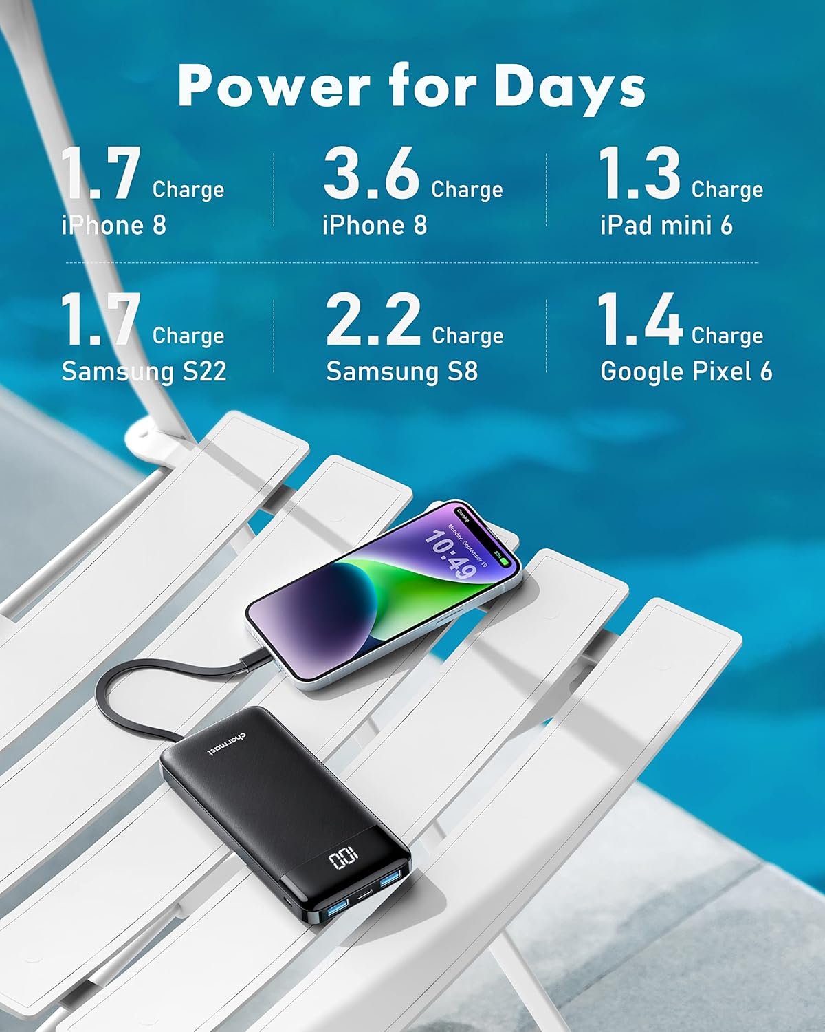 2 Pack of Portable Chargers with Built in Cables, 2PCS Slim 10000mAh Travel Essentials Battery Pack 6 Outputs 3A Power Banks for iPhone Samsung Pixel LG Moto iPad (Black + Black)