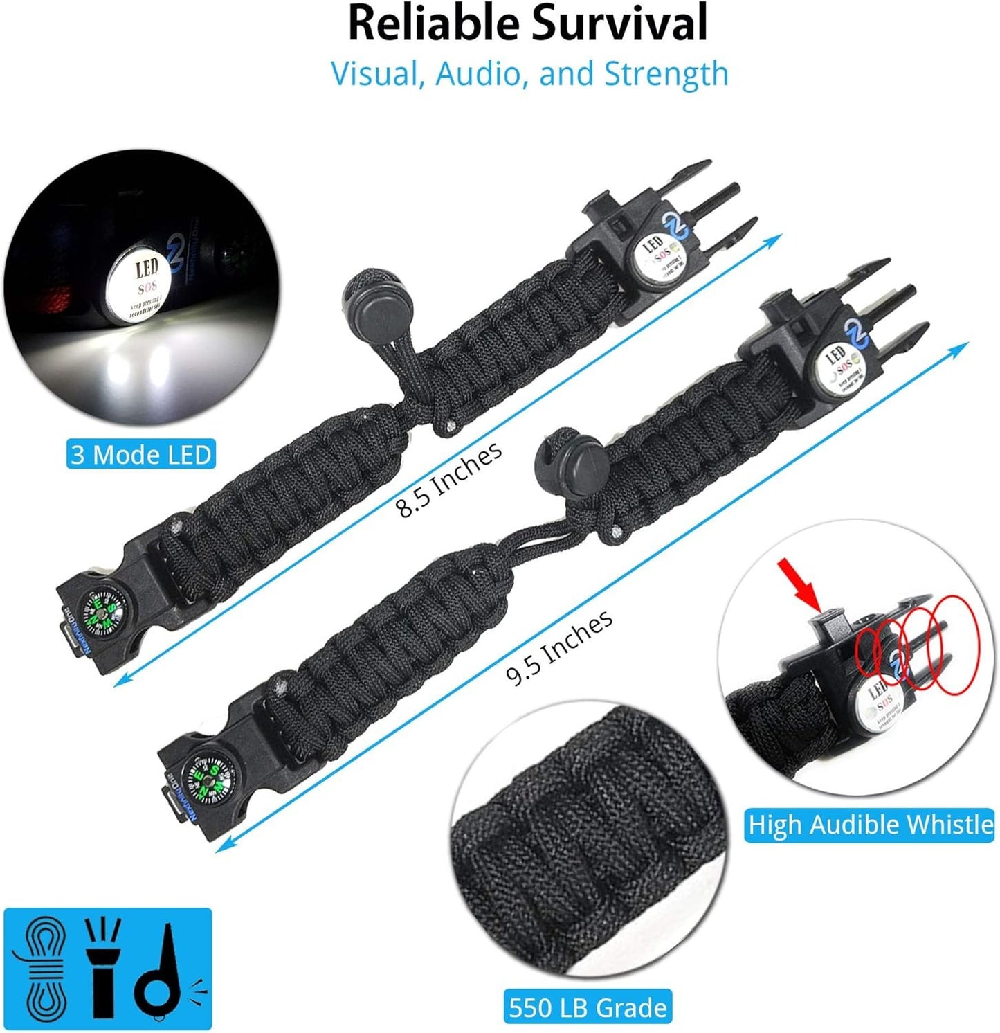 Nexfinity One Survival Paracord Bracelet - Tactical Emergency Gear Kit with SOS LED Light, 550 Grade, Adjustable, Multitools, Fire Starter, Compass, and Whistle - Set of 2