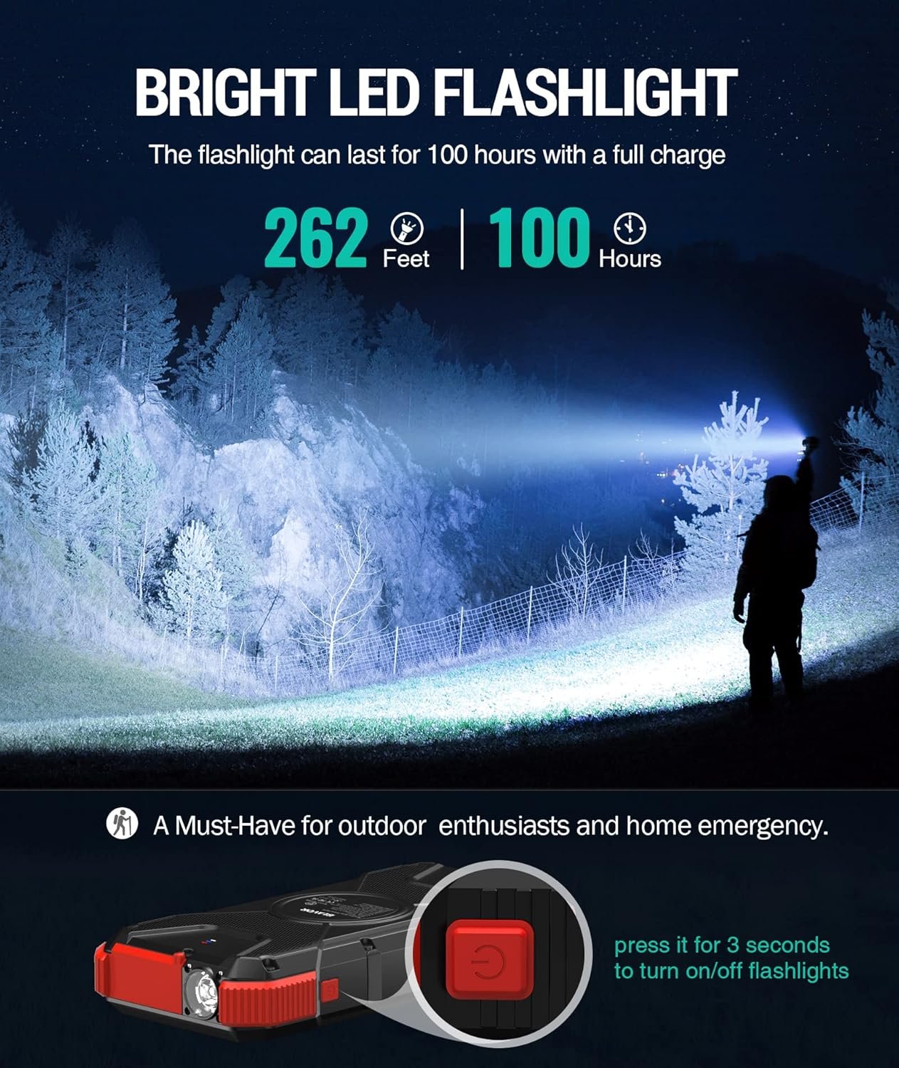 BLAVOR Solar Power Bank, PD 18W QC3.0 Fast Charging 10W Wireless Charger 20000mAh Solar Powered Powerbank with Type C Input/Output, IPX5 Waterproof, Camping Flashlight, Compass, Carabiner (Red)