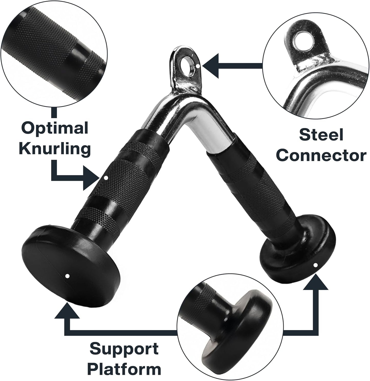 Meteor Cable Attachment, Cable Pulley Attachment, Cable Machine Accessories, LAT Pull, Cable Row, Gym Attachment