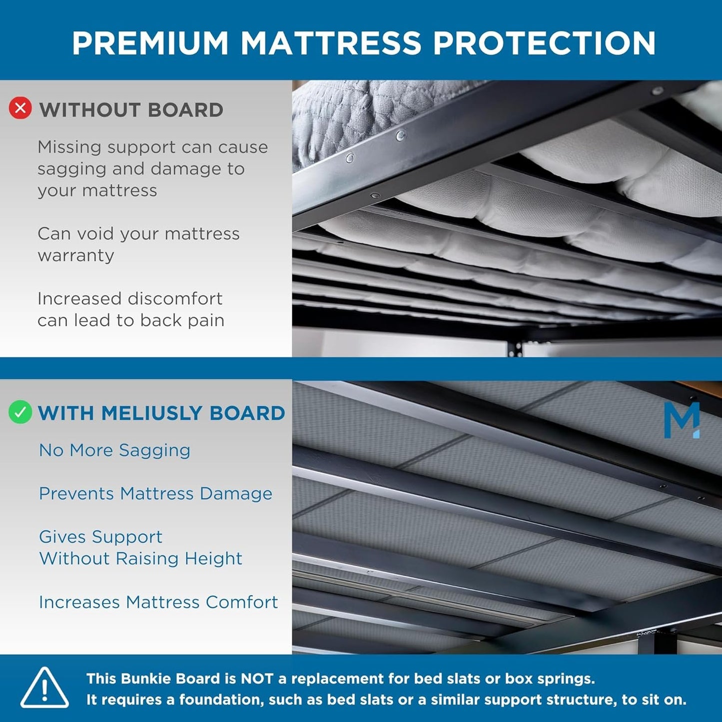 Heavy Duty 10mm Bunkie Board Twin XL Size (38x79'') Patent Pending Low Profile Bed Board Design - Breathable, Noise Minimizing, Moisture Resistant Bunkieboards, Low Profile Bed Support by Meliusly