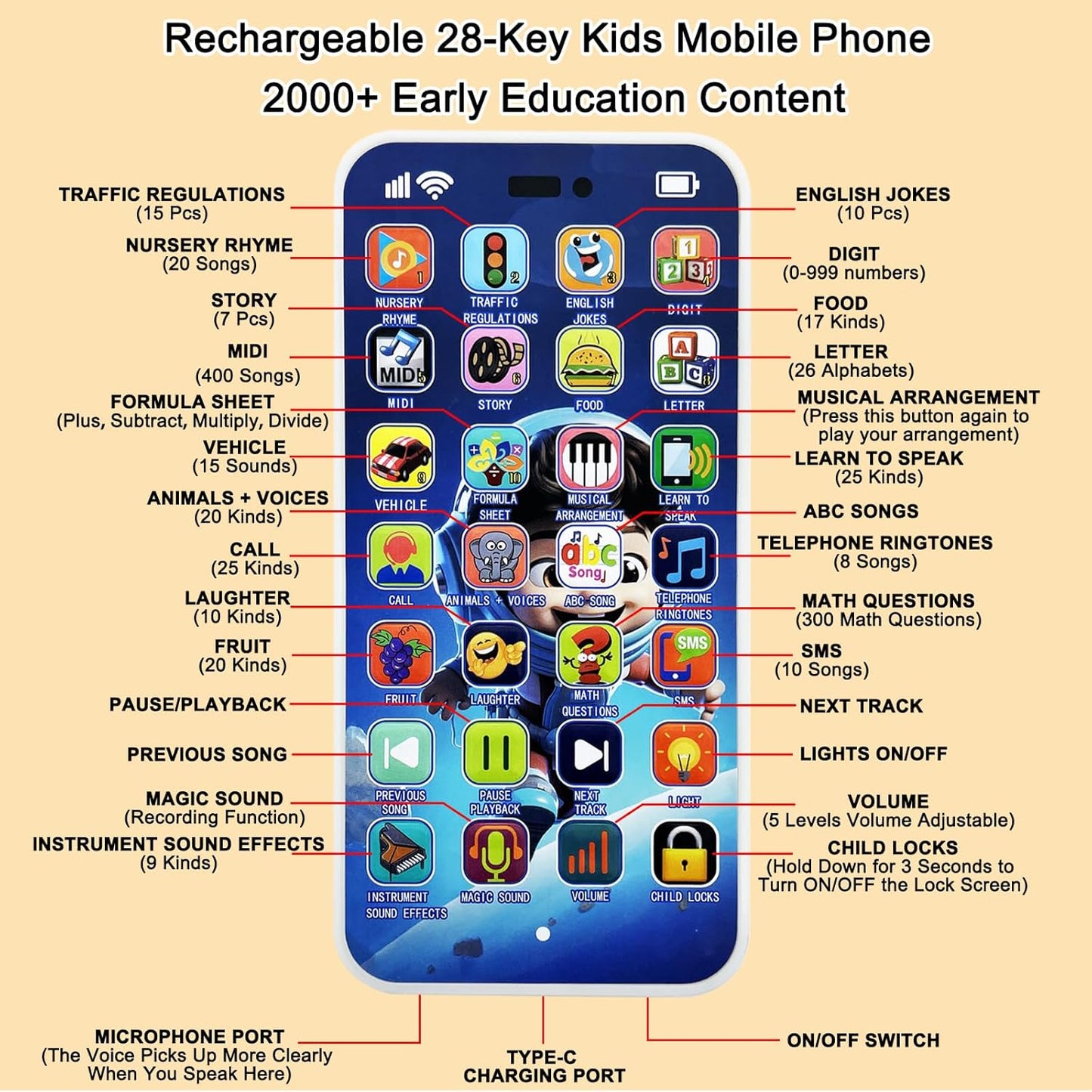 Kids Learning Cell Phone Toy with 28 Keys 2000+ Early Education Content, Music Story Recording Educational Toy for Toddlers 1-3, Kids Pretend Play Phone Birthday Gifts for Girl Boy Age 1 2 3 Year Old