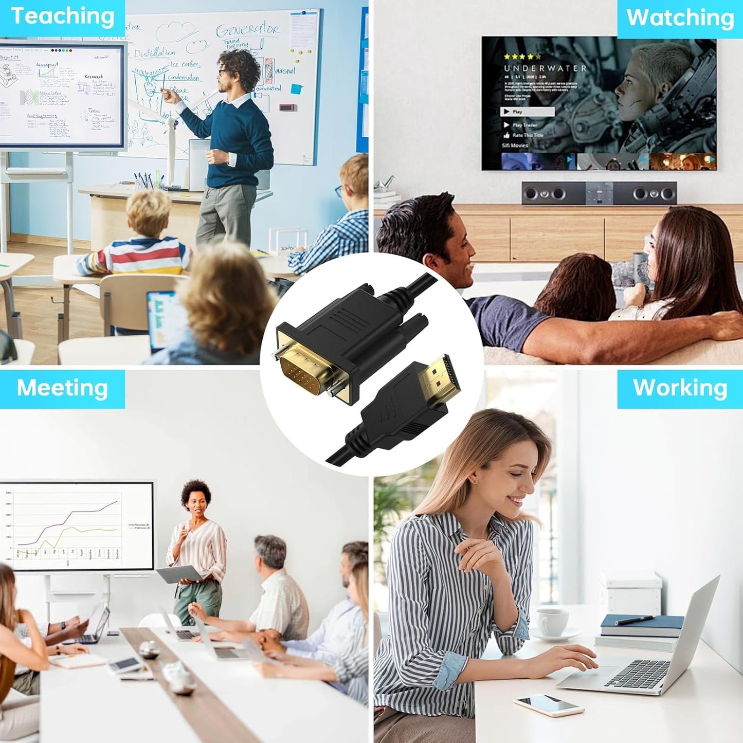 Unidirection HDMI to VGA Cable 1.8M, 1080P 60Hz Non-bidirectional HDMI to VGA Adapter, HDMI Output to VGA Input Converter Cord Male to Male for Computer, Desktop, Laptop, PC, Monitor, Projector, HDTV