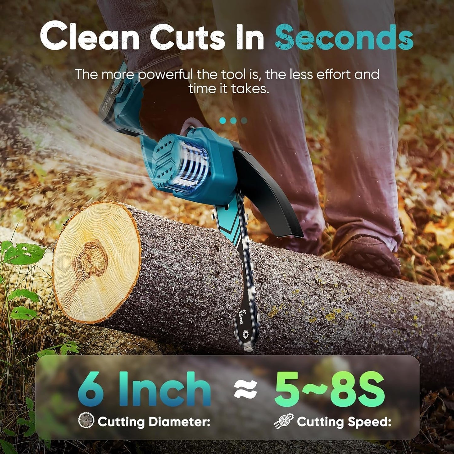 Mini Chainsaw Cordless 6 Inch, Battery Powered Chainsaw with LED Light, Safety Lock, Copper Motor, 21V Rechargeable Battery, Tool-Free Installation for Tree Trimming & Wood Cutting